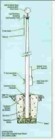 Aluminum Monogram Series