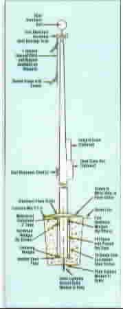 Patriot Series Aluminum with Internal Halyard